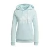 Adidas Hoodies & Sweatvesten Hoodies Blue -Adidas Verkoopwinkel e460a2a2f14cc1a0c2d0d84fc537fd2b